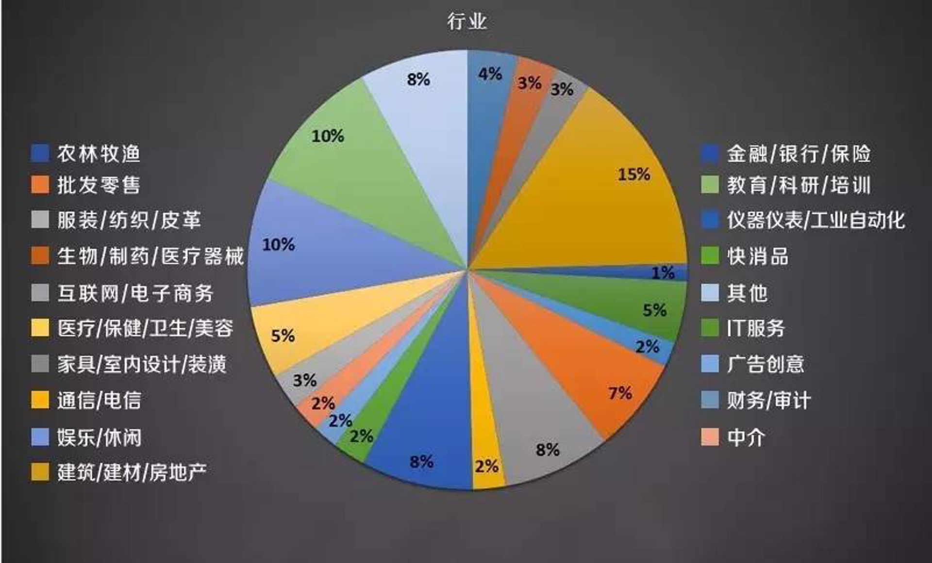 兴通建材